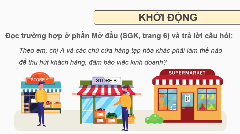 Giáo án điện tử KTPL 11 Bài 1 (Kết nối tri thức): Cạnh tranh trong nền kinh tế thị trường (ảnh 1)