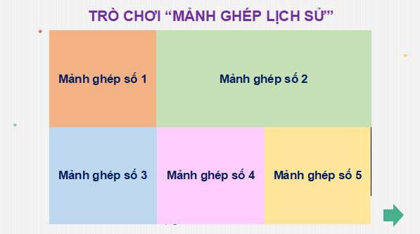 Giáo án điện tử Lịch sử 12 Bài 13 (Kết nối tri thức): Hoạt động đối ngoại của Việt Nam trong kháng chiến chống Pháp (1945 - 1954) và kháng chiến chống Mỹ (1954 - 1975) (ảnh 1)