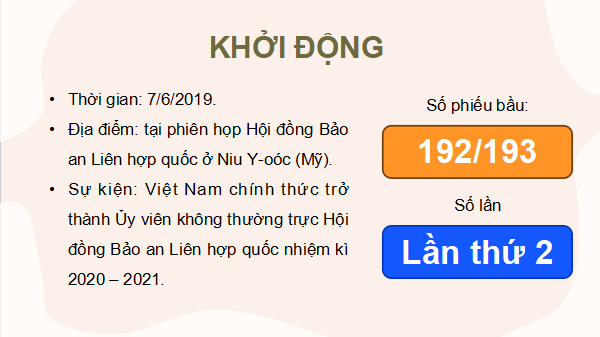 Giáo án điện tử Lịch sử 12 Bài 1 (Cánh diều): Liên hợp quốc (ảnh 1)