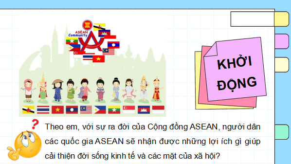 Giáo án điện tử Lịch sử 12 Bài 5 (Cánh diều): Cộng đồng ASEAN: từ ý tưởng đến hiện thực (ảnh 1)
