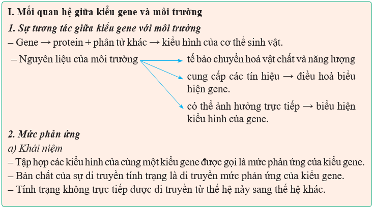 Giáo án điện tử Sinh học 12 (Kết nối tri thức): Bài 16: Tương tác giữa kiểu gene với môi trường và thành tựu chọn giống (ảnh 1)