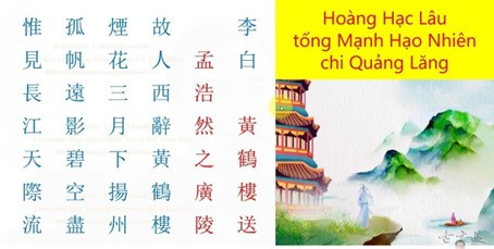 Soạn bài Thực hành đọc: Hoàng Hạc lâu tống Mạnh Hạo nhiên chi Quảng Lăng, một bài thơ tiễn biệt tiêu biểu trong thơ Đường (trang 111) - Ngắn nhất Ngữ văn 9 Kết nối tri thức (ảnh 1)