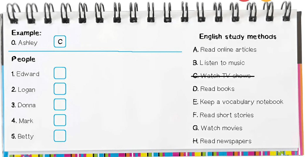 Tiếng Anh 9 Unit 1: English in the world - iLearn Smart World (ảnh 14)