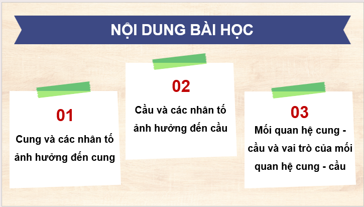 Giáo án điện tử KTPL 11 Bài 2 (Kết nối tri thức): Cung - cầu trong nền kinh tế thị trường (ảnh 1)