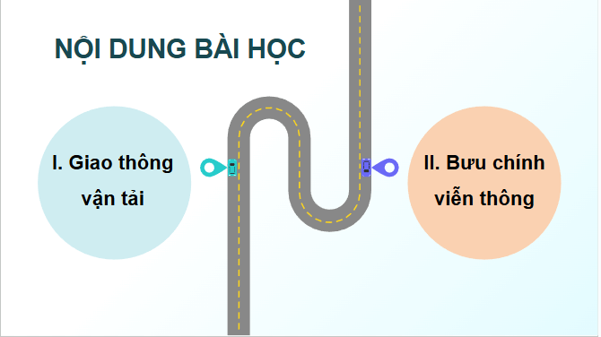 Giáo án điện tử Địa lí 12 Bài 21 (Chân trời sáng tạo): Giao thông vận tải và bưu chính viễn thông (ảnh 1)