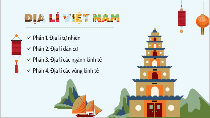 Gi&aacute;o &aacute;n điện tử Địa l&iacute; 12 B&agrave;i 1 (Kết nối tri thức): Vị tr&iacute; địa l&iacute; v&agrave; phạm vi l&atilde;nh thổ (ảnh 1)