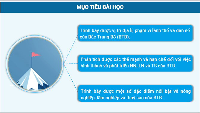 Giáo án điện tử Địa lí 12 Bài 25 (Kết nối tri thức): Phát triển nông nghiệp, lâm nghiệp và thuỷ sản ở Bắc Trung Bộ (ảnh 1)