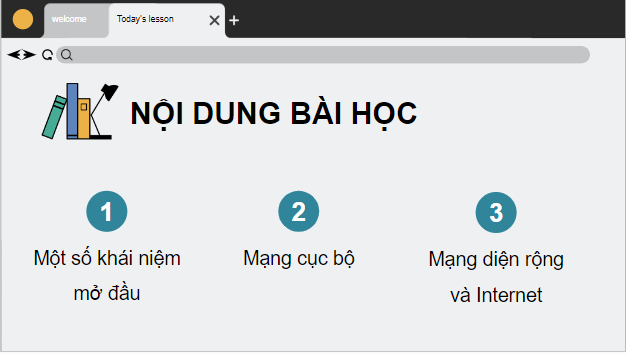 Giáo án điện tử Tin học 12 (Cánh diều): Bài 1: Cơ sở mạng máy tính (ảnh 1)