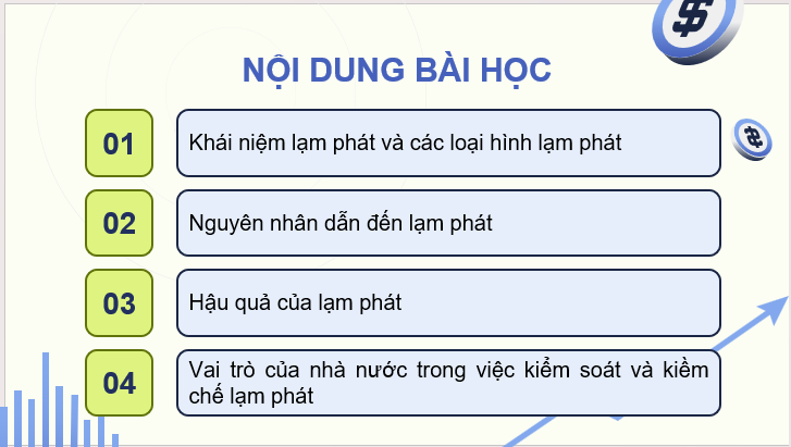 Giáo án điện tử KTPL 11 Bài 3 (Kết nối tri thức): Lạm phát (ảnh 1)