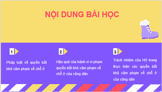 Gi&aacute;o &aacute;n điện tử KTPL 11 B&agrave;i 18 (C&aacute;nh diều): Quyền bất khả x&acirc;m phạm về chỗ ở (ảnh 1)