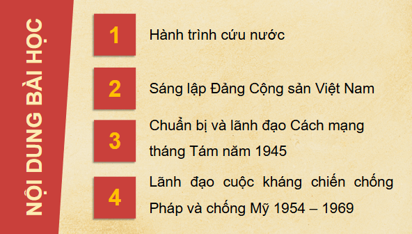 Giáo án điện tử Lịch sử 12 Bài 15 (Chân trời sáng tạo): Hồ Chí Minh - Anh hùng Giải phóng dân tộc (ảnh 1)