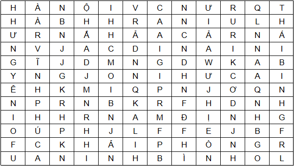 Giáo án điện tử Địa lí 12 Bài 20 (Cánh diều): Phát triển kinh tế - xã hội ở Đồng bằng sông Hồng (ảnh 1)