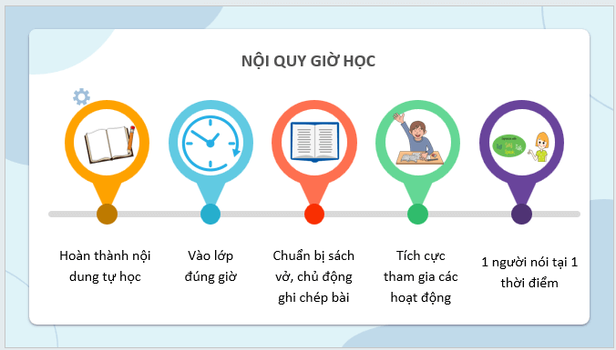 Giáo án điện tử Địa lí 12 Bài 14 (Kết nối tri thức): Thực hành: Tìm hiểu vai trò ngành nông nghiệp, lâm nghiệp và thuỷ sản; vẽ biểu đồ và nhận xét về ngành nông nghiệp, lâm nghiệp và thuỷ sản (ảnh 1)
