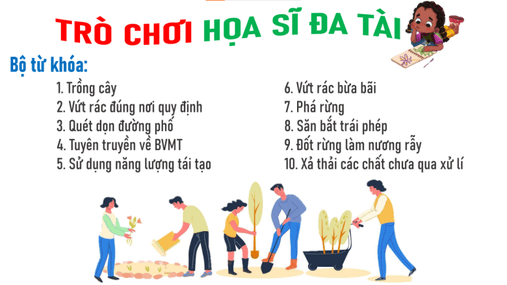 Giáo án điện tử Địa lí 12 Bài 6 (Chân trời sáng tạo): Thực hành: Sử dụng hợp lí tài nguyên và bảo vệ môi trường địa phương (ảnh 1)