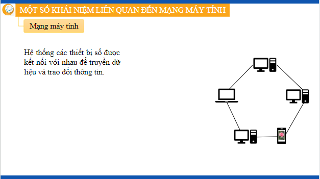 Giáo án điện tử Tin học 12 (Kết nối tri thức): Bài 3: Một số thiết bị mạng thông dụng (ảnh 1)