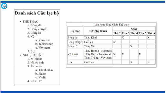 Giáo án điện tử Tin học 12 (Kết nối tri thức): Bài 9: Tạo danh sách, bảng (ảnh 1)