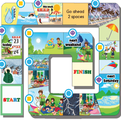 Tiếng Anh lớp 5 Unit 8: Weather - ilearn Smart Start (ảnh 32)