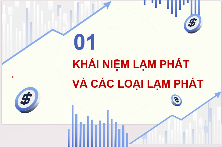 Giáo án điện tử KTPL 11 Bài 3 (Kết nối tri thức): Lạm phát (ảnh 1)