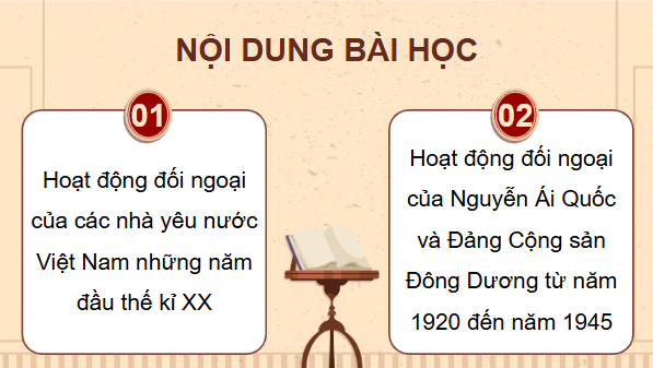 Giáo án điện tử Lịch sử 12 Bài 12 (Chân trời sáng tạo): Hoạt động đối ngoại của Việt Nam trong đấu tranh giành độc lập dân tộc (đầu thế kỉ XX đến Cách mạng tháng Tám năm 1945) (ảnh 1)