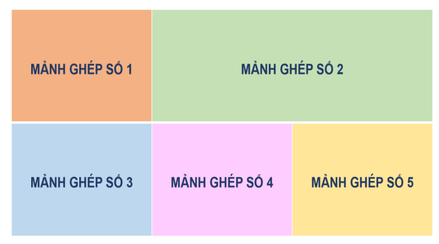 Giáo án điện tử Lịch sử 12 Bài 15 (Chân trời sáng tạo): Hồ Chí Minh - Anh hùng Giải phóng dân tộc (ảnh 1)