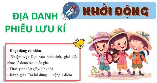 Giáo án điện tử Lịch sử 12 Bài 4 (Cánh diều): Sự ra đời và phát triển của Hiệp hội các quốc gia Đông Nam Á (ASEAN) (ảnh 1)