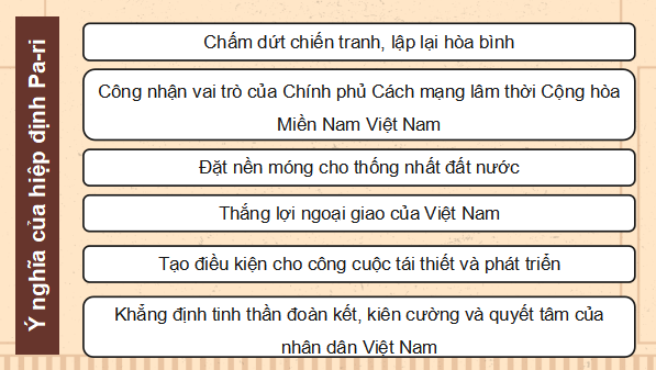 Giáo án điện tử Lịch sử 12 Bài 12 (Cánh diều): Hoạt động đối ngoại của Việt Nam từ đầu thế kỉ XX đến năm 1975 (ảnh 1)