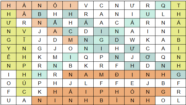 Giáo án điện tử Địa lí 12 Bài 20 (Cánh diều): Phát triển kinh tế - xã hội ở Đồng bằng sông Hồng (ảnh 1)