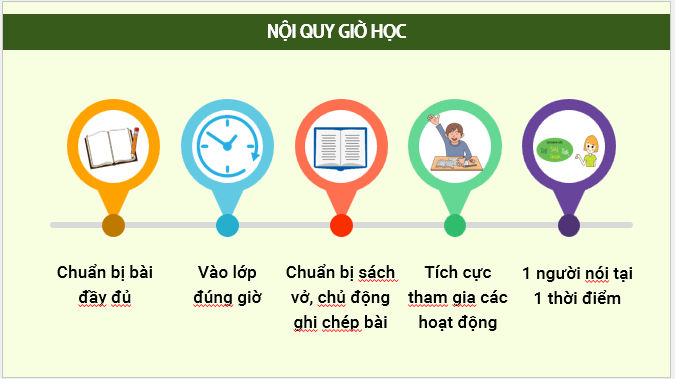 Giáo án điện tử Địa lí 12 Bài 5 (Kết nối tri thức): Vấn đề sử dụng hợp lí tài nguyên thiên nhiên và bảo vệ môi trường (ảnh 1)