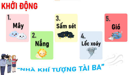 Giáo án điện tử Địa lí 12 Bài 2 (Chân trời sáng tạo): Thiên nhiên nhiệt đới ẩm gió mùa (ảnh 1)