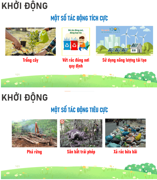 Giáo án điện tử Địa lí 12 Bài 6 (Chân trời sáng tạo): Thực hành: Sử dụng hợp lí tài nguyên và bảo vệ môi trường địa phương (ảnh 1)