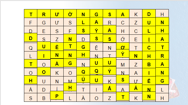 Gi&aacute;o &aacute;n điện tử Địa l&iacute; 12 B&agrave;i 29 (Ch&acirc;n trời s&aacute;ng tạo): Thực h&agrave;nh: T&igrave;m hiểu &yacute; nghĩa của ph&aacute;t triển kinh tế biển đối với an ninh quốc ph&ograve;ng ở Duy&ecirc;n hải Nam Trung Bộ (ảnh 1)