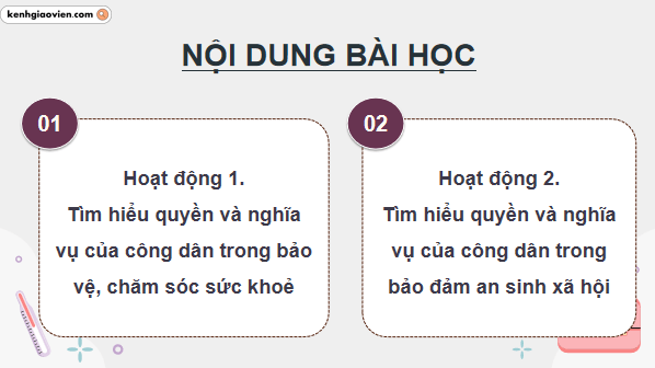 Giáo án điện tử KTPL 12 (Kết nối tri thức): Bài 12: Quyền và nghĩa vụ của công dân trong bảo vệ, chăm sóc sức khoẻ và bảo đảm an sinh xã hội (ảnh 1)