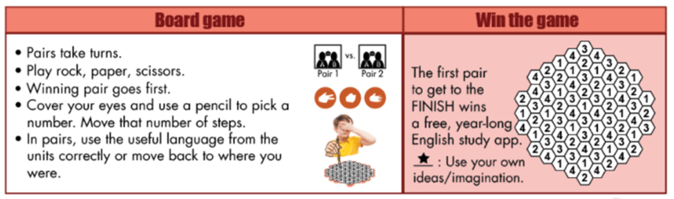 Tiếng Anh 9 Semester 1 Mid-term Review - Ilearn Smart World (ảnh 1)