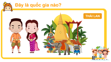 Giáo án điện tử Lịch sử 12 Bài 4 (Cánh diều): Sự ra đời và phát triển của Hiệp hội các quốc gia Đông Nam Á (ASEAN) (ảnh 1)
