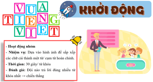 Giáo án điện tử Lịch sử 12 Bài 9 (Cánh diều): Đấu tranh bảo vệ Tổ quốc từ sau tháng 4 năm 1975 đến nay. Một số bài học lịch sử của các cuộc kháng chiến bảo vệ Tổ quốc từ năm 1945 đến nay (ảnh 1)