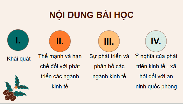 Giáo án điện tử Địa lí 12 Bài 23 (Cánh diều): Khai thác thế mạnh để phát triển kinh tế ở Tây Nguyên (ảnh 1)