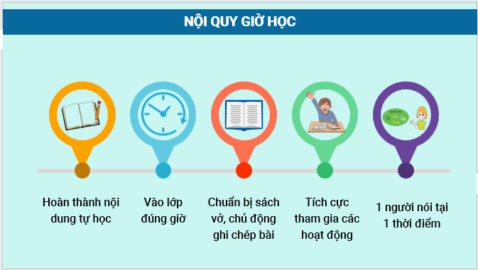 Giáo án điện tử Địa lí 12 Bài 11 (Kết nối tri thức): Vấn đề phát triển ngành nông nghiệp (ảnh 1)