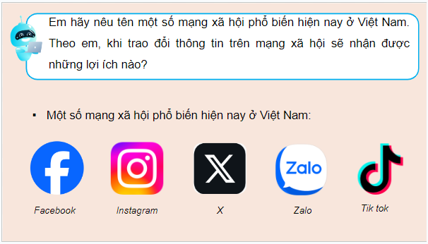 Giáo án điện tử Tin học 12 (Chân trời sáng tạo): Bài D1: Giao tiếp trong không gian mạng (ảnh 1)