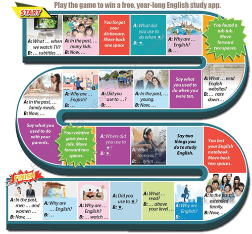 Tiếng Anh 9 Semester 1 Mid-term Review - Ilearn Smart World (ảnh 2)