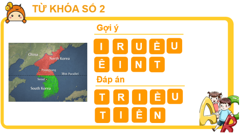 Giáo án điện tử Lịch sử 12 Bài 2 (Kết nối tri thức): Trật tự thế giới trong Chiến tranh lạnh (ảnh 1)