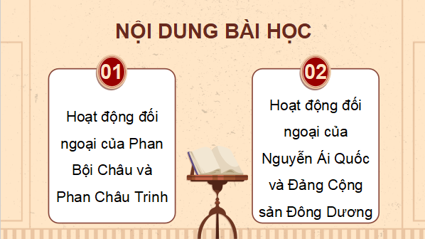 Giáo án điện tử Lịch sử 12 Bài 12 (Kết nối tri thức): Hoạt động đối ngoại của Việt Nam trong đấu tranh giành độc lập dân tộc (từ đầu thế kỉ XX đến Cách mạng tháng Tám năm 1945) (ảnh 1)