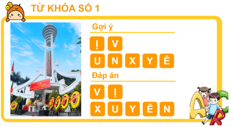 Giáo án điện tử Lịch sử 12 Bài 9 (Cánh diều): Đấu tranh bảo vệ Tổ quốc từ sau tháng 4 năm 1975 đến nay. Một số bài học lịch sử của các cuộc kháng chiến bảo vệ Tổ quốc từ năm 1945 đến nay (ảnh 1)