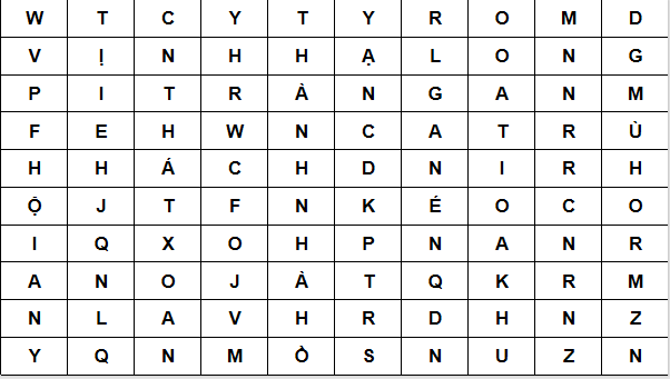 Giáo án điện tử Địa lí 12 Bài 17 (Cánh diều): Thương mại và du lịch (ảnh 1)