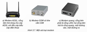 Giáo án điện tử Tin học 12 (Kết nối tri thức): Bài 3: Một số thiết bị mạng thông dụng (ảnh 1)