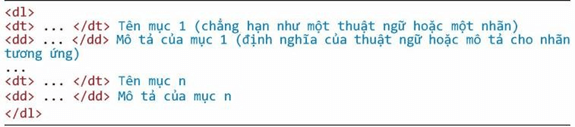Giáo án điện tử Tin học 12 (Kết nối tri thức): Bài 9: Tạo danh sách, bảng (ảnh 1)