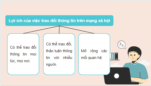 Giáo án điện tử Tin học 12 (Chân trời sáng tạo): Bài D1: Giao tiếp trong không gian mạng (ảnh 1)