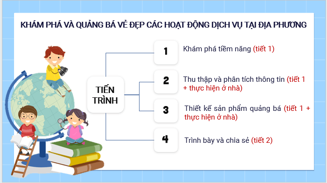 Giáo án điện tử Địa lí 12 Bài 22 (Kết nối tri thức): Thực hành: Tìm hiểu sự phát triển một số ngành dịch vụ (ảnh 1)