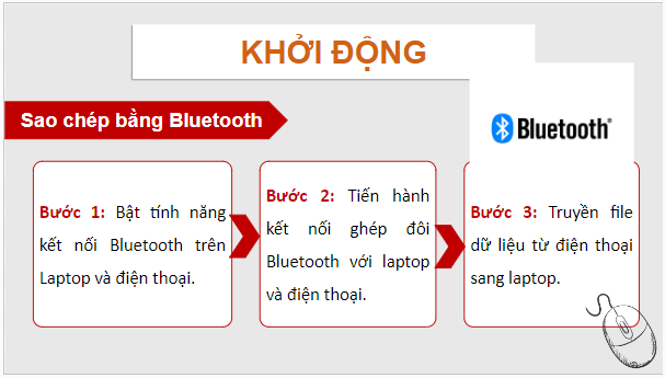 Giáo án điện tử Tin học 12 (Chân trời sáng tạo): Bài A3: Thực hành kết nối thiết bị số với máy tính (ảnh 1)
