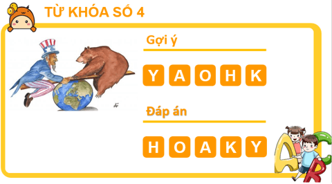 Giáo án điện tử Lịch sử 12 Bài 2 (Kết nối tri thức): Trật tự thế giới trong Chiến tranh lạnh (ảnh 1)