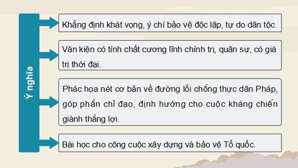 Giáo án điện tử Lịch sử 12 Bài 7 (Cánh diều): Cuộc kháng chiến chống thực dân Pháp (1945 - 1954) (ảnh 1)